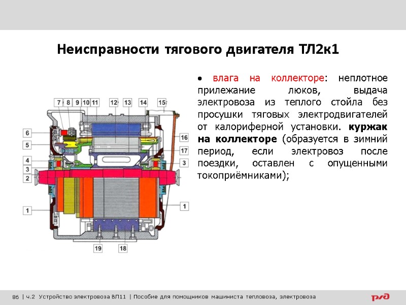  влага на коллекторе: неплотное прилежание люков, выдача электровоза из теплого стойла без просушки